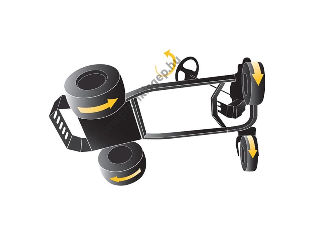 Cub-Cadet XZ3 122 Zero-turn fűnyírótraktor, 122cm, 726cm³ 12,3kW KAWASAKI, HIDRO - ÖSSZESZERELVE ÉS HASZNÁLATRA KÉSZEN SZÁLLÍTJUK!