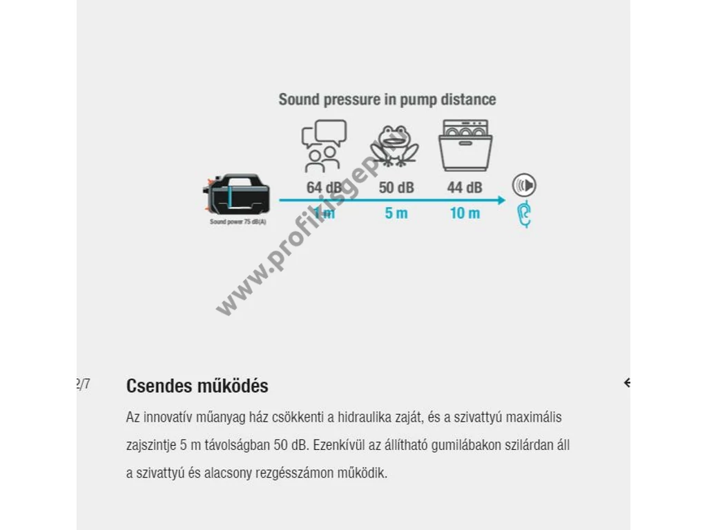 Gardena 4100 Silent elektromos felszíni vízszivattyú, 550W, 4100L, 3.6bar, szívókészlettel