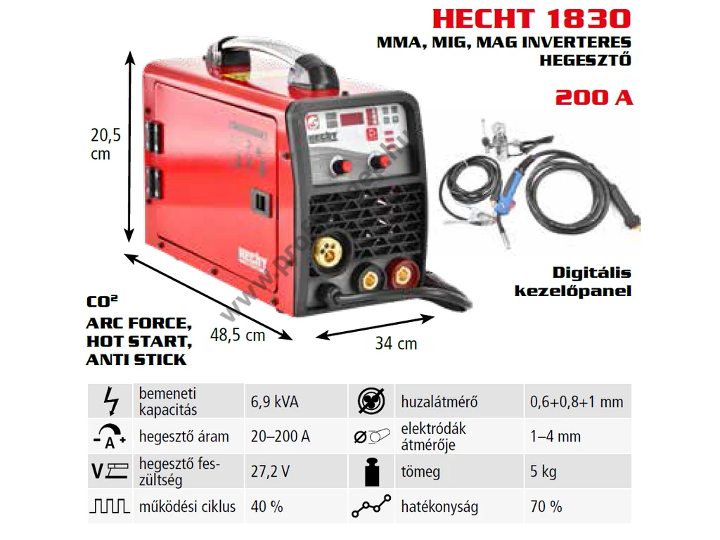 HECHT 1830 Inverteres hegesztő fogyóelektródás, 20-200A, Elektróda: 1-40mm, tartozékokkal