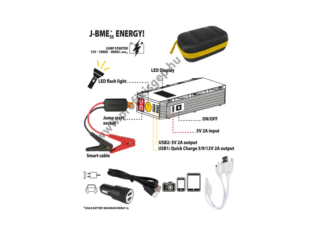 DECA FAST 380 Gyorsindító külső akkumulátor, 12V, 2500 mAh