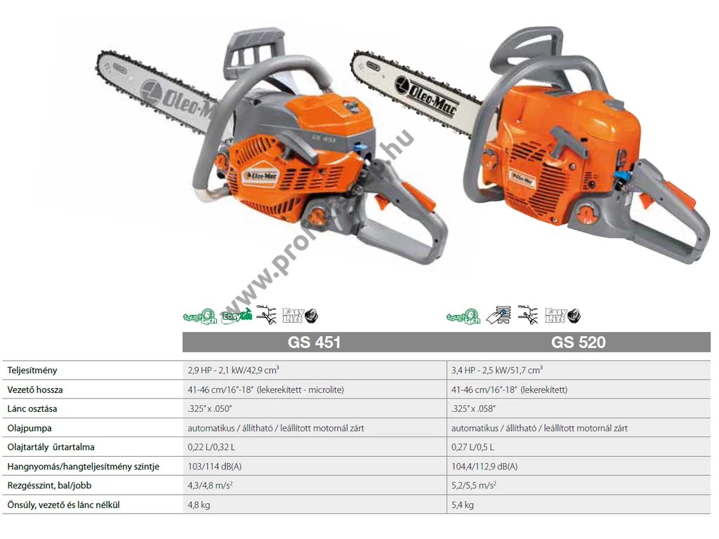 Oleo-mac GS 520  Benzinmotoros láncfűrész intenzív munkára, 51,7cm3, 3.4 Le, Oregon lánc 325"-1.3- 72szem, Oregon vezető 41cm/16"
