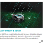 Kép 5/10 - Gardena SILENO city 400 robotfűnyíró, 18V, 2 Ah, 400m2, 150 méter telepítő huzal - 15004-32