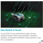 Kép 10/14 - Gardena smart SILENO city 250 készlet