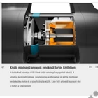 Kép 13/16 - Gardena 4100 Silent elektromos felszíni vízszivattyú, 550W, 4100L, 3.6bar, szívókészlettel