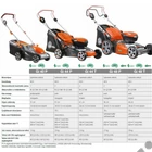 Kép 2/9 - Oleo-mac GI 44 P Akkumlátoros fűgyűjtős fűnyíró, 41 cm, 40V, akku és töltő nélkül
