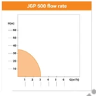 Kép 2/2 - Villager KERTI SZIVATTYÚ JGP 600 elektromos felszíni vízszivattyú, 600W, 3000L, 3.5bar